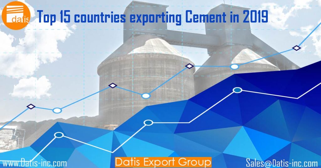 Top 15 countries exporting Cement in 2019