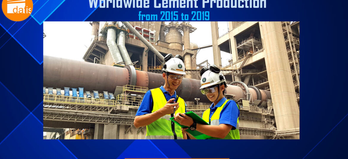 Worldwide Cement Production from 2015 to 2019