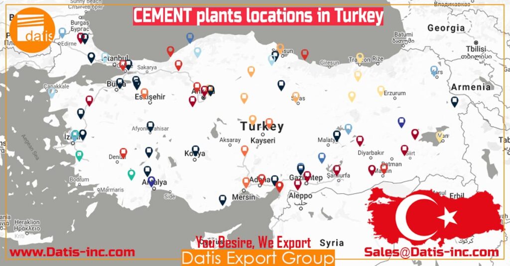 How many cement plants are producing in TURKEY 2020