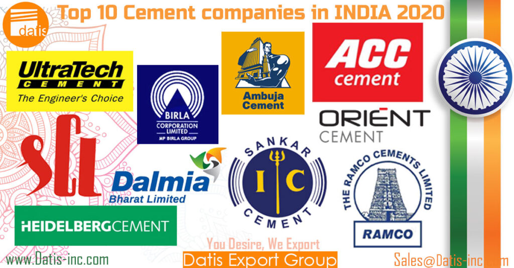How many cement plants are producing in INDIA 2020