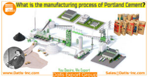 What is the manufacturing process of Portland Cement